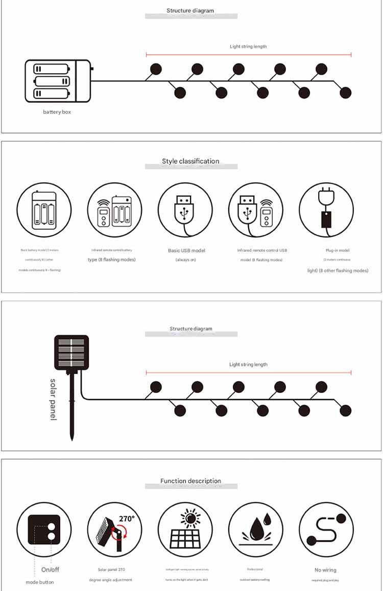 Christmas LED lights details