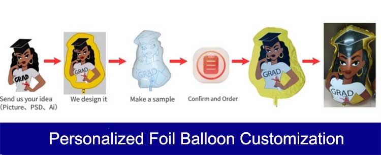 personalized foil balloon China